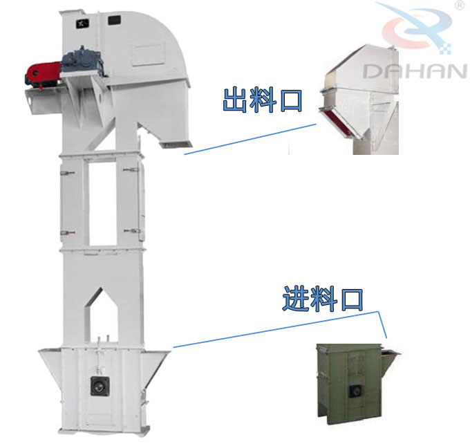 TG系列膠帶斗式提升機細節與結構