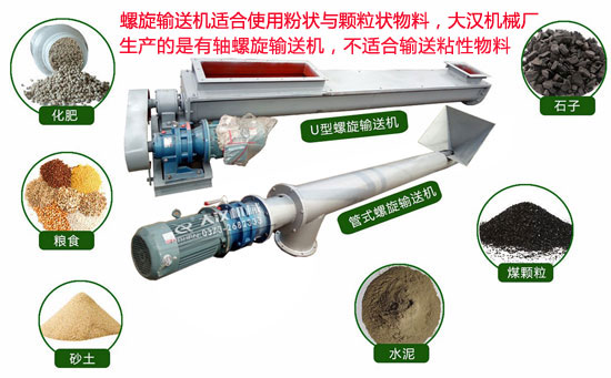 油泥螺旋輸送機應用