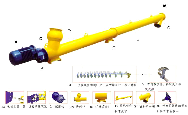 水泥螺旋輸送機結構圖