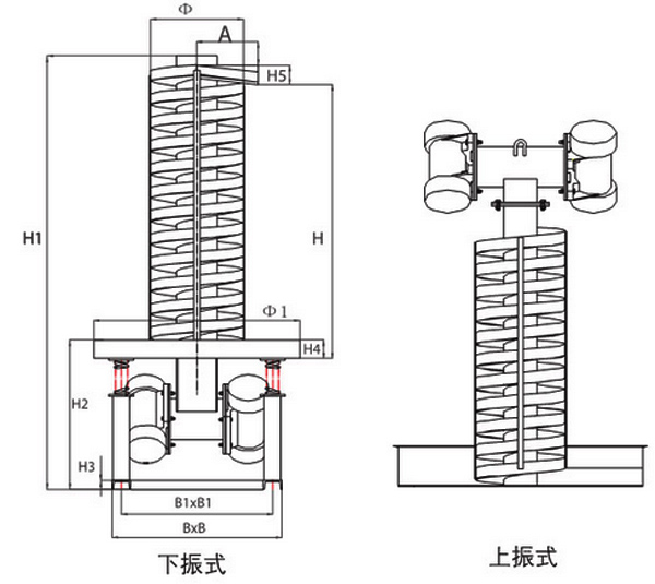 垂直振動(dòng)提升機(jī)結(jié)構(gòu)圖