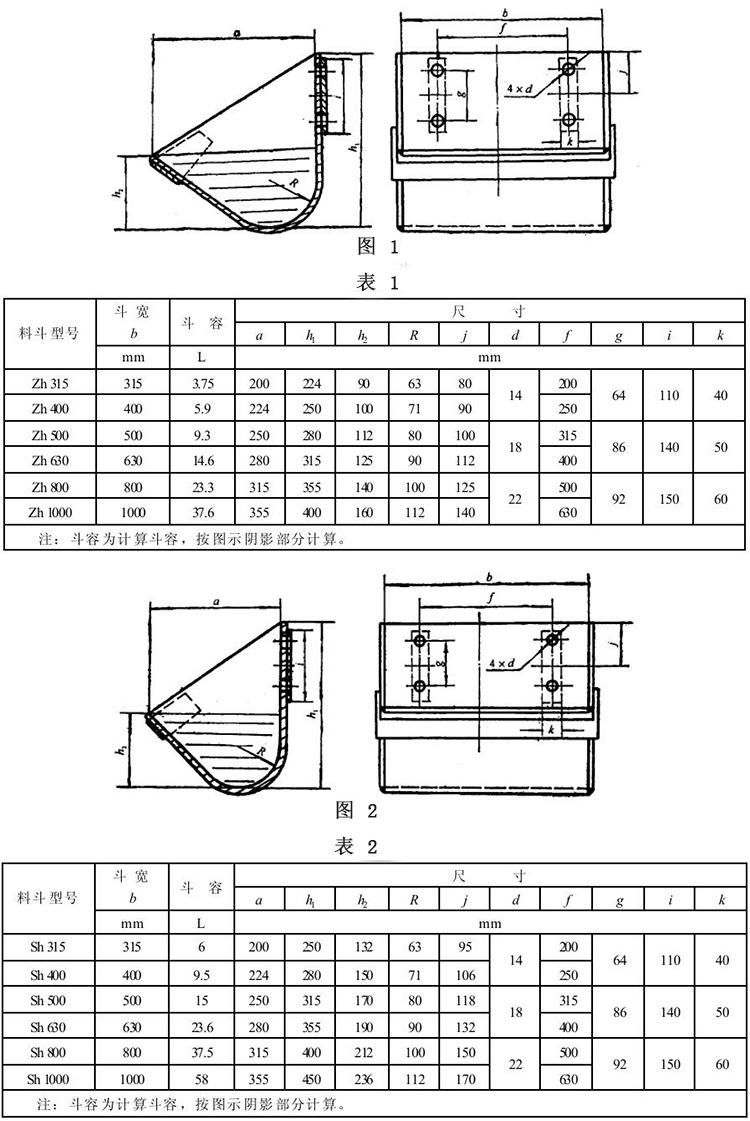 環(huán)鏈?zhǔn)蕉肥教嵘龣C料斗