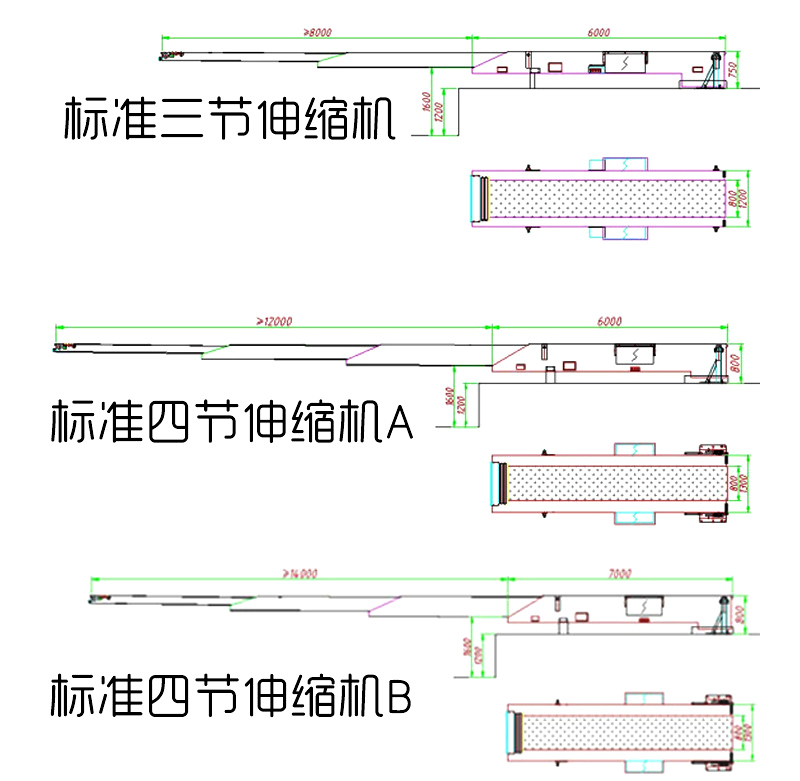 伸縮式皮帶輸送機(jī)規(guī)格