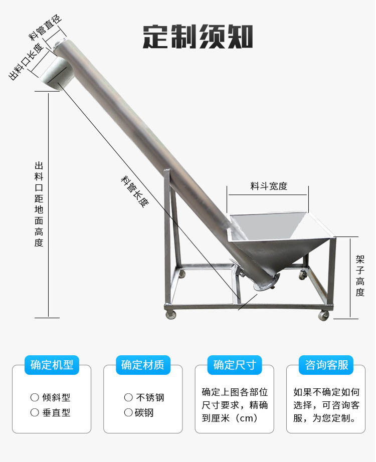 傾斜螺旋輸送機定制