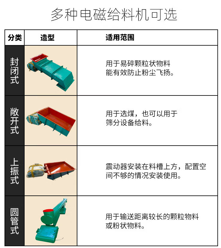 電磁振動給料機材質