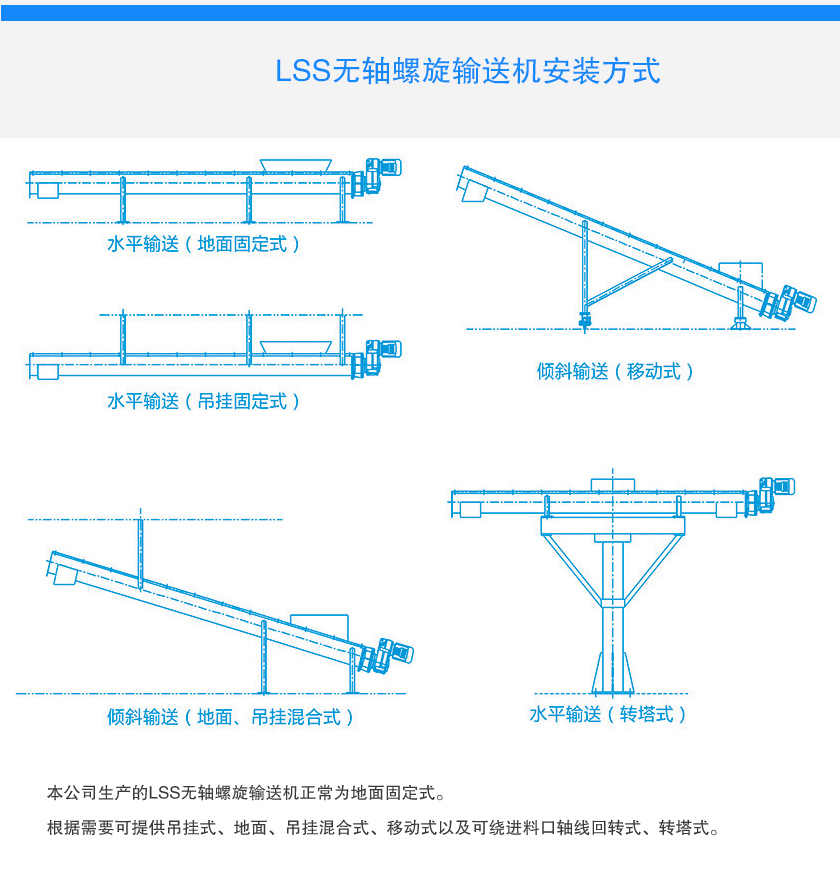 LSS無軸螺旋輸送機安裝示意圖