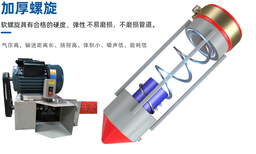 軟管絞龍輸送機特點