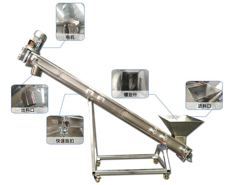 耐腐蝕螺旋提升機結構