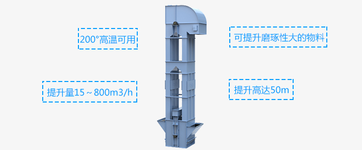 板鏈斗式提升機批發