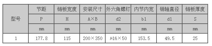 斗式提升機(jī)鏈條型號(hào)參數(shù)表